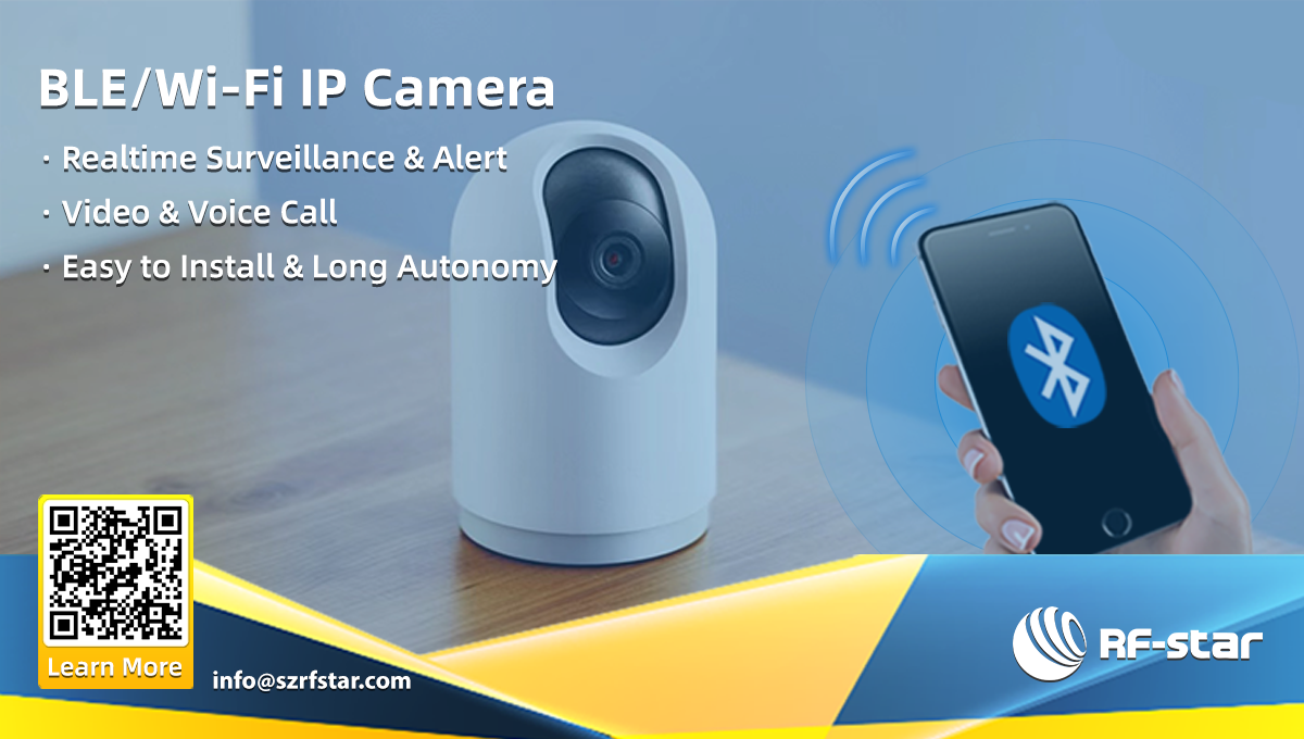 BLE/Wi-Fi IP Camera